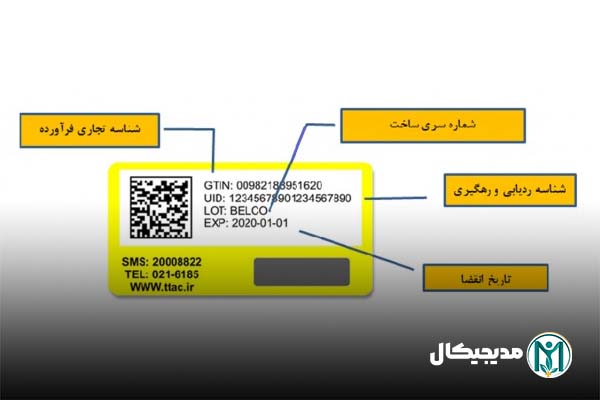 اصالت کالای فیلر نورامیس