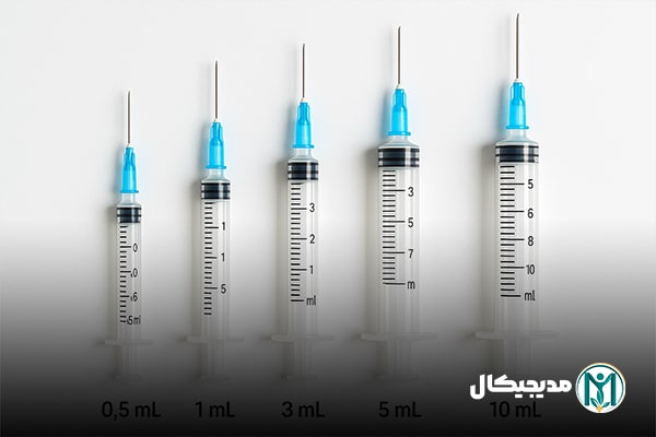 قیمت سرنگ سها