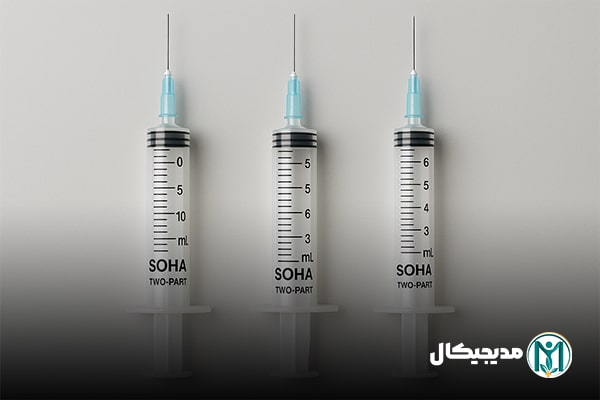 انواع سرنگ سها